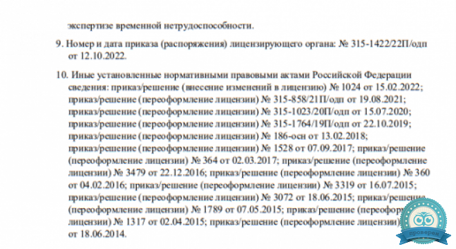 Центр современной офтальмологии Ника Спринг