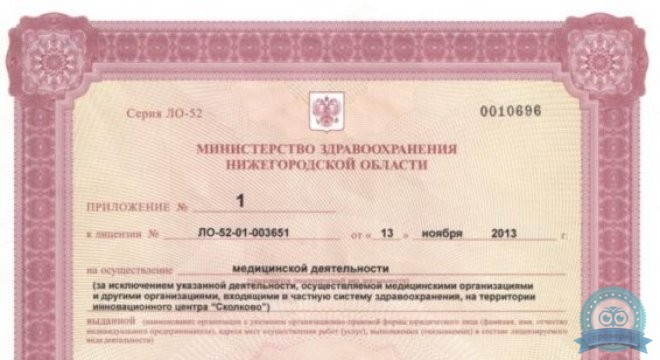 ARTDENT (Артдент) в Щербинках