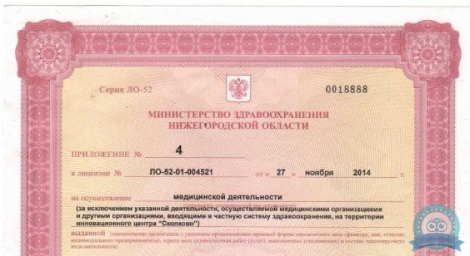 ARTDENT (Артдент) в Щербинках