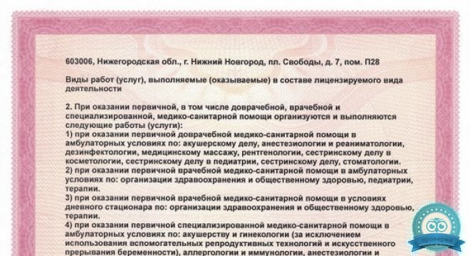 Медицинский центр РусМед на площади Свободы