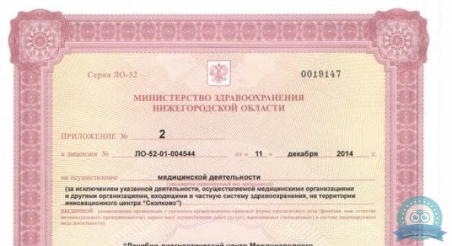 МИБС на Московском шоссе 144
