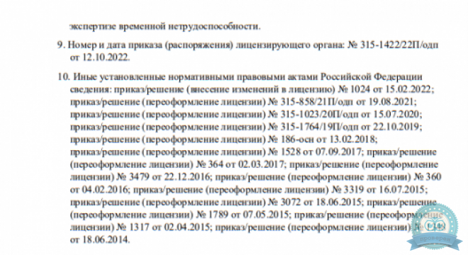 Центр современной офтальмологии Ника Спринг