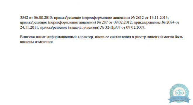Стоматология Центральная клиника