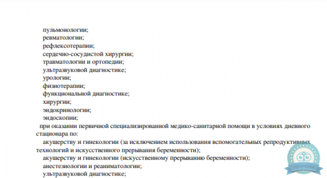 Сеть медицинских клиник Тонус, пр. Гагарина