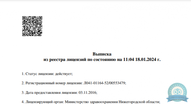 Сеть медицинских клиник Тонус, пр. Гагарина
