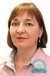 Детский офтальмолог (окулист) Мясникова Татьяна Александровна